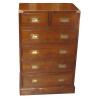 Commode Glasgow