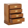 Commode GLASGOW PM