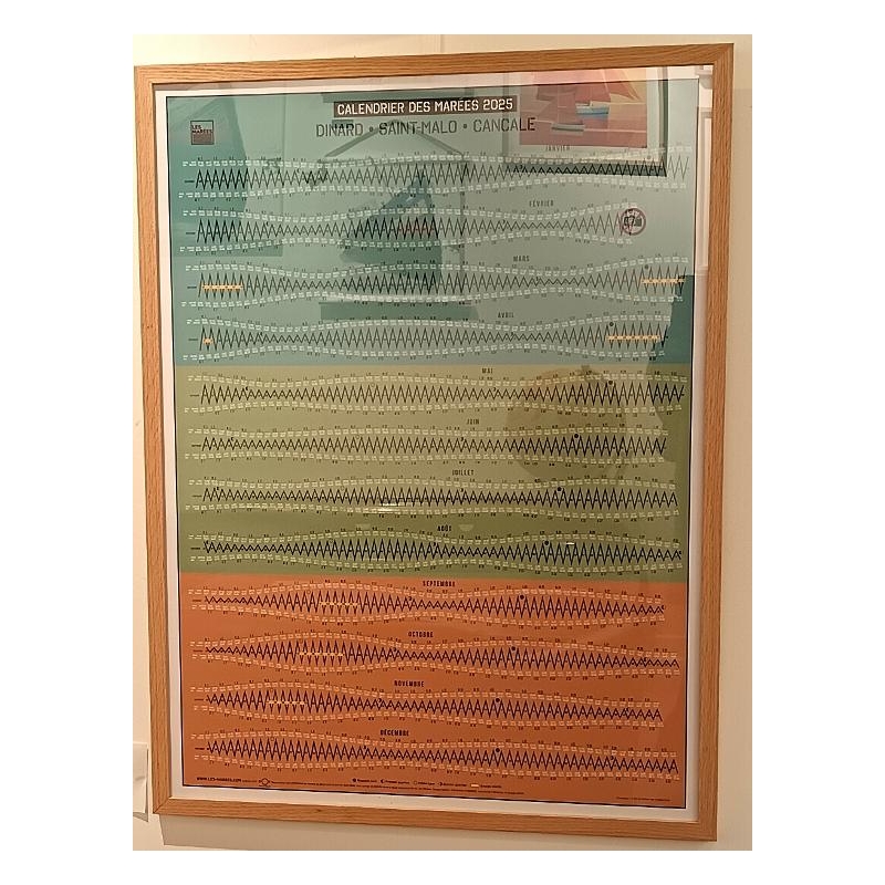 Calendrier des Marées