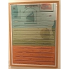 Calendrier des Marées