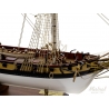 Maquette La Confiance de R.Surcouf
